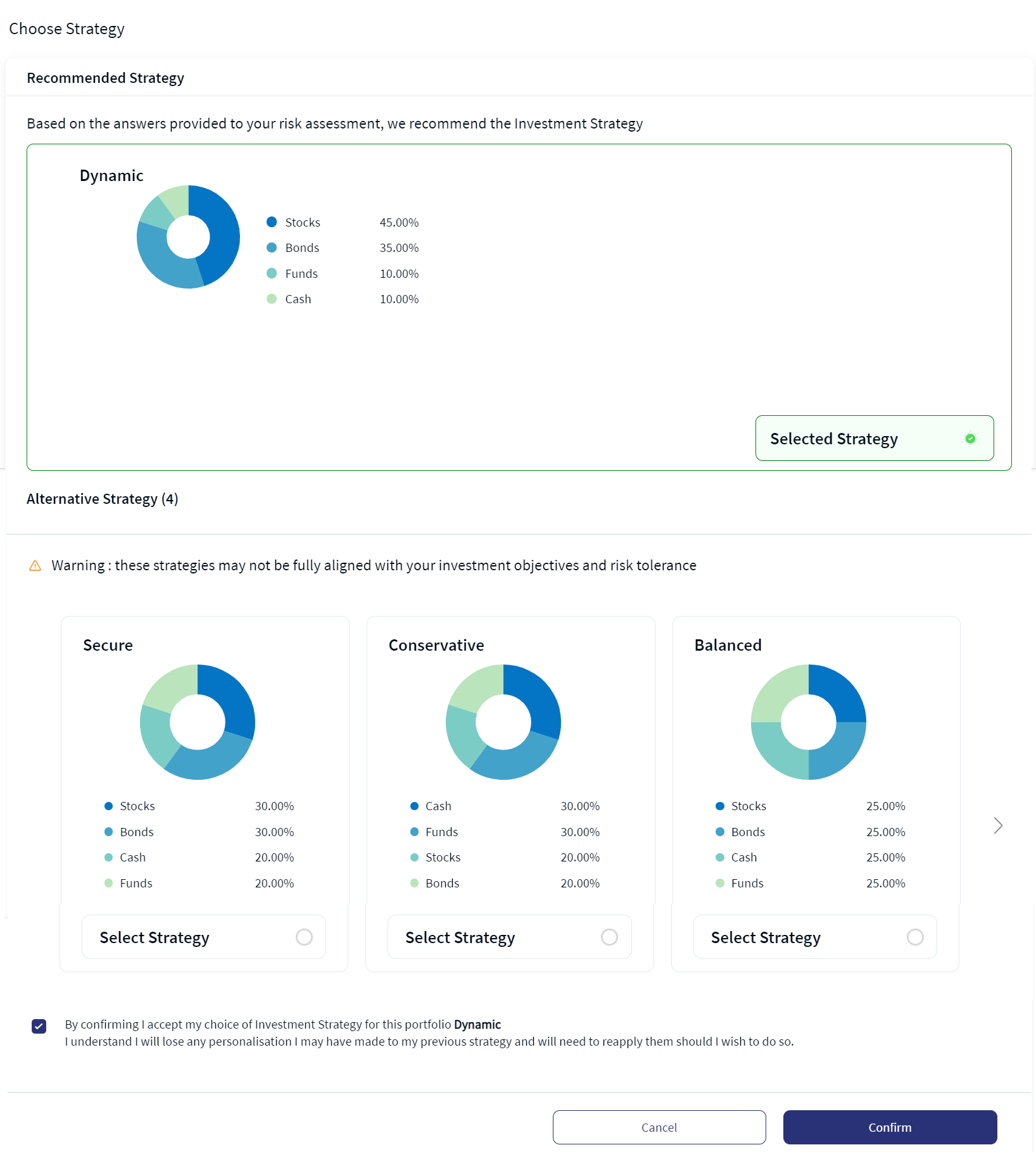 Choose Strategy _Recommended Strategy Confirmation